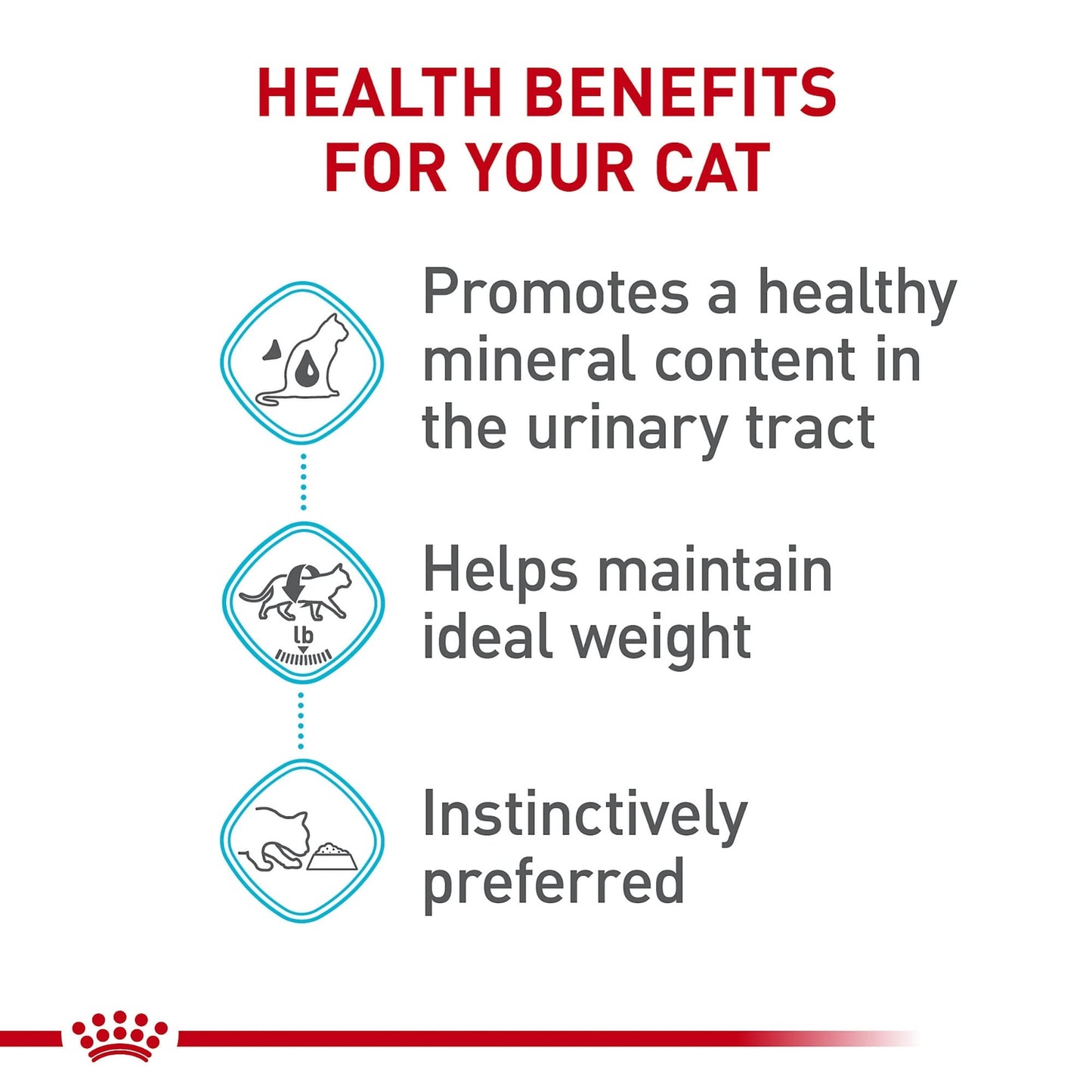 Royal Canin Feline Urinary Care Adult Wet Cat Food 3 Ounce Pack of 6