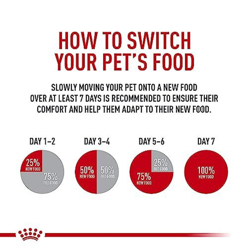 Royal Canin Feline Urinary Care Adult Wet Cat Food 3 Ounce Pack of 6