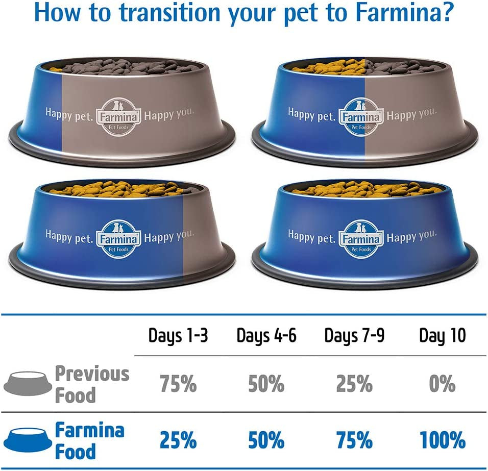 Farmina N&D, Quinoa Digestion Lamb Quinoa Fennel and Mint Recipe Dry Cat Food, 3