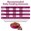 (3 Pack)  Puppy Chow Dry Dog Food, Tender & Crunchy High Protein Real Beef & Rice, 30 Lb Bag
