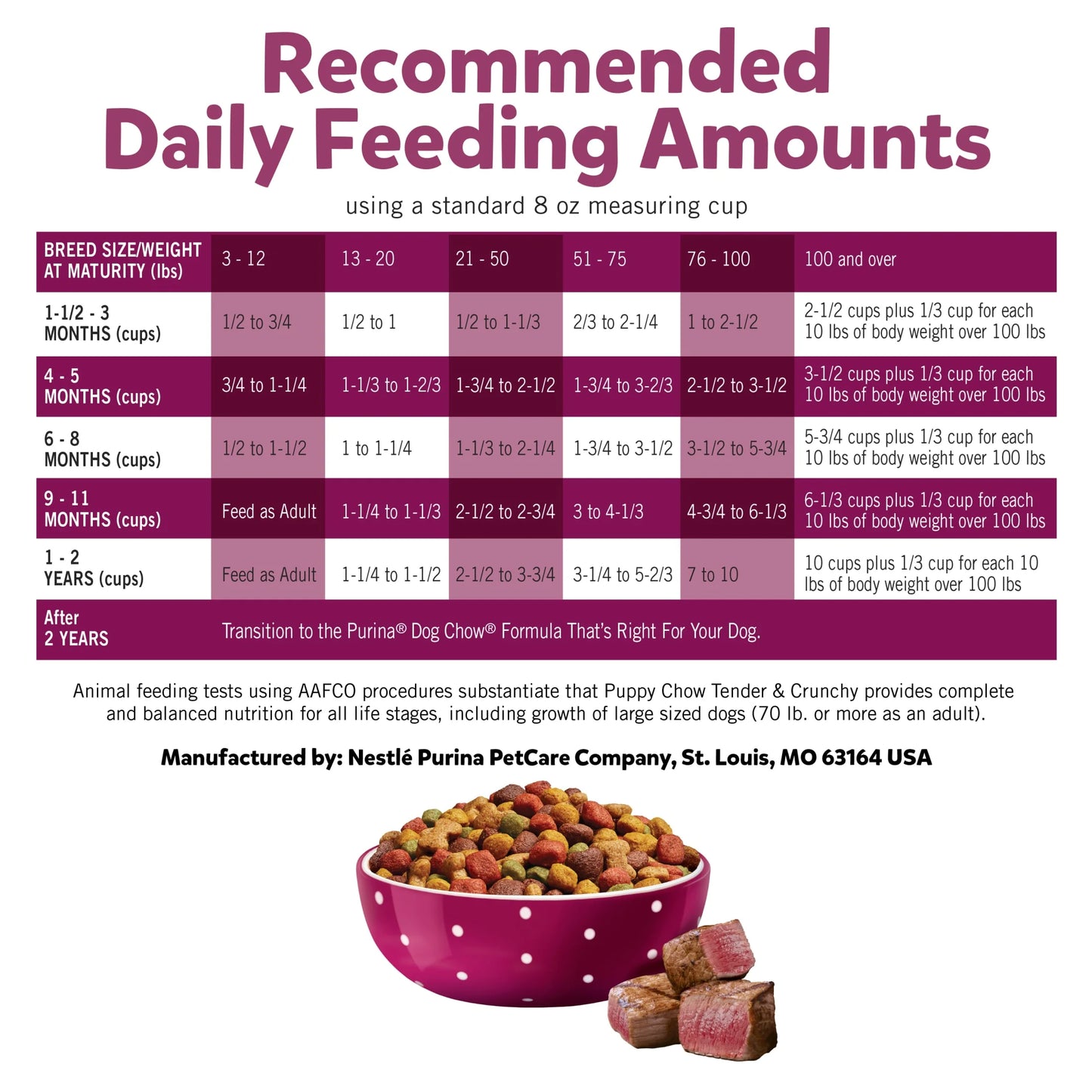 (3 Pack)  Puppy Chow Dry Dog Food, Tender & Crunchy High Protein Real Beef & Rice, 30 Lb Bag