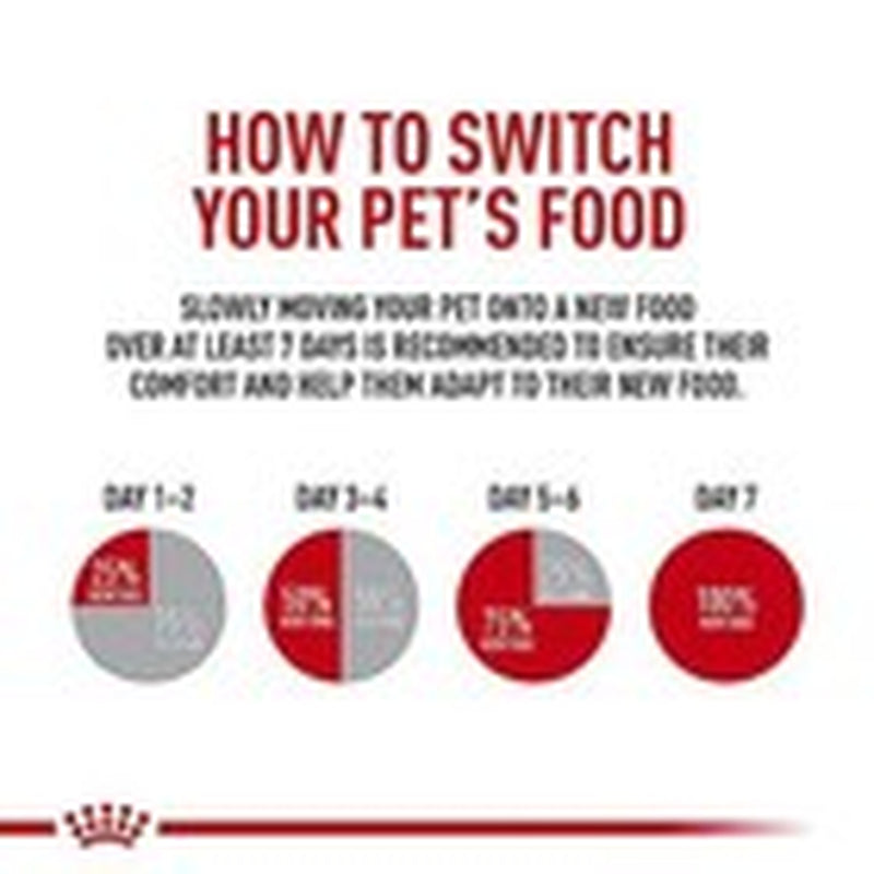 Royal Canin Feline Urinary Care Adult Wet Cat Food 3 Ounce Pack of 6